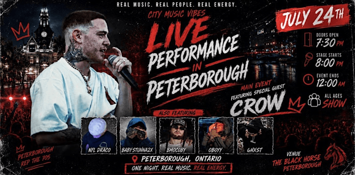 PTBO ShutDown