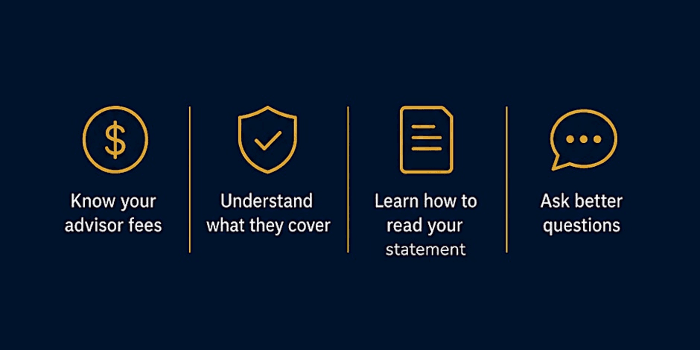 Do You Know What You're Paying in Advisor Fees?